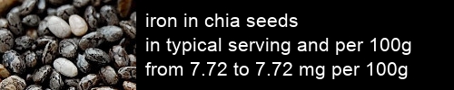 iron in chia seeds information and values per serving and 100g